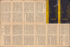 1927 South Manchuria Railway Co. Bird's-Eye View of Manchuria