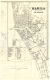 1898 Norris Peters Map or Plan of Manila, Philippines - Spanish-American War
