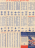 1944 Rand McNally Pictorial Map of Military Bases Across the United States