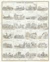 1835 Bradford Map or Chart Illustrating the Different Modes of Travelling around the World