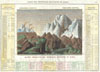 1825 Carez Comparative Map or Chart of the World's Great Mountains