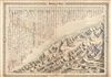 1856 Colton Map or Chart of the World's Mountains and Rivers