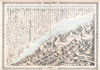 1855 Colton Map or Chart of the World's Mountains and Rivers