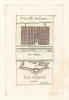 1755 Le Rouge Plans of New Orleans and Fort Dauphin