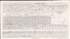 1924 Schulte Realty City Plan or Map of New Smyrna Beach, Florida