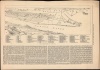 1876 Illustrated London News Large View of New York City