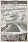 1892 Scientific American Map and View of New York City