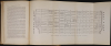 1865 Viele Waterway Map of Manhattan, New York City, w/ Report