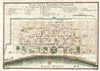 1744 Bellin Map of New Orleans, Louisiana