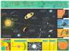 Map of the Solar System and Outer Space. - Main View Thumbnail