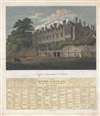 1798 Dayes and Basire Calendar with View of Merton College, Oxford, England