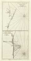 1794 Laurie and Whittle Nautical Chart or Map of the Coast of Coromandel, India