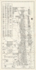 Street Map of Palm Beach, West Palm Beach an Vicinity Florida. - Main View Thumbnail