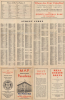 1940 Lynde Map of Pasadena, California