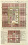 1744 Harris Map of Beijing or Peking, China