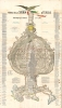 Pianta Della Storia d'Italia dai tempi piu remoti al 1911. - Main View Thumbnail