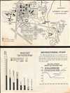 1946 University of Hawaii Map of Future Campus Expansion on the Mānoa Campus