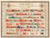 1820 Luigi Rossi Chart of Maritime Merchant and War Flags