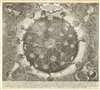 1665 Kircher Map of the Interior of the World w/Volcanic Systems