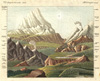1811 Comparative Chart of River Lengths and Mountain Heights