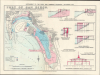 1938 Ward and Foxlow Map and Chart of San Diego Harbor, California