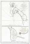 1797 La Perouse Map of San Diego Bay (earliest obtainable map of San Diego)