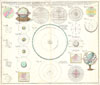1753 Homann Heirs Solar System Astronomical Chart