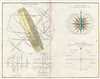 1775 Bonne Map or Chart of the Spheres and Compass Rose