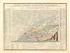 1839 Monin Comparative Mountains and Rivers Chart