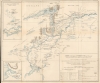 1895 Hourst / Bluzet Map of Timbuktu and Environs, Mali