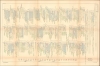 東京及横濱地質調查報告附圖 / [Attached Maps of the Report of the Tokyo-Yokohama Geological Survey]. - Alternate View 5 Thumbnail
