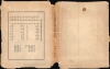 東京及横濱地質調查報告附圖 / [Attached Maps of the Report of the Tokyo-Yokohama Geological Survey]. - Alternate View 6 Thumbnail