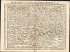 Transsylvania XXI. Nova Tabula. - Main View Thumbnail