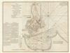 1794 Laurie and Whittle Nautical Map of Trincomalee, Ceylon (Sri Lanka)
