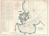 1775 Mannevillette Map of Trincomalee, Ceylon or Sri Lanka