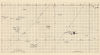 1944 U.S. Navy WWII Joint Intelligence Pacific Ocean Areas Maps of Truk Atoll