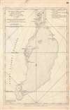Turks Islands, from a survey made in 1753, by the Sloops l'Aigle and l'Emeraude by order of the French Governor of Hispaniola. - Alternate View 1 Thumbnail