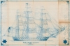 U.S.S. <i>Constitution</i> 1817. Compliments of the Union Iron Works. - Main View Thumbnail