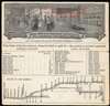 1907 Wanamaker Map - the FIRST Public New York City Subway Map