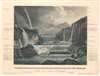 1835 Bruguière Comparative Chart of the World's Great Waterfalls