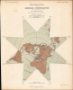 1865 Petermann North Polar Projection, World Telegraph Lines