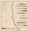 1869 U.S. Coast Survey Map of California and Oregon north of San Francisco