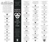 1997 Robert Jordan / Tor / Mitchell Map of the 'Wheel of Time' 'Westlands'