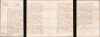1887 British War Office Yoni Expedition Archive, Sierra Leone