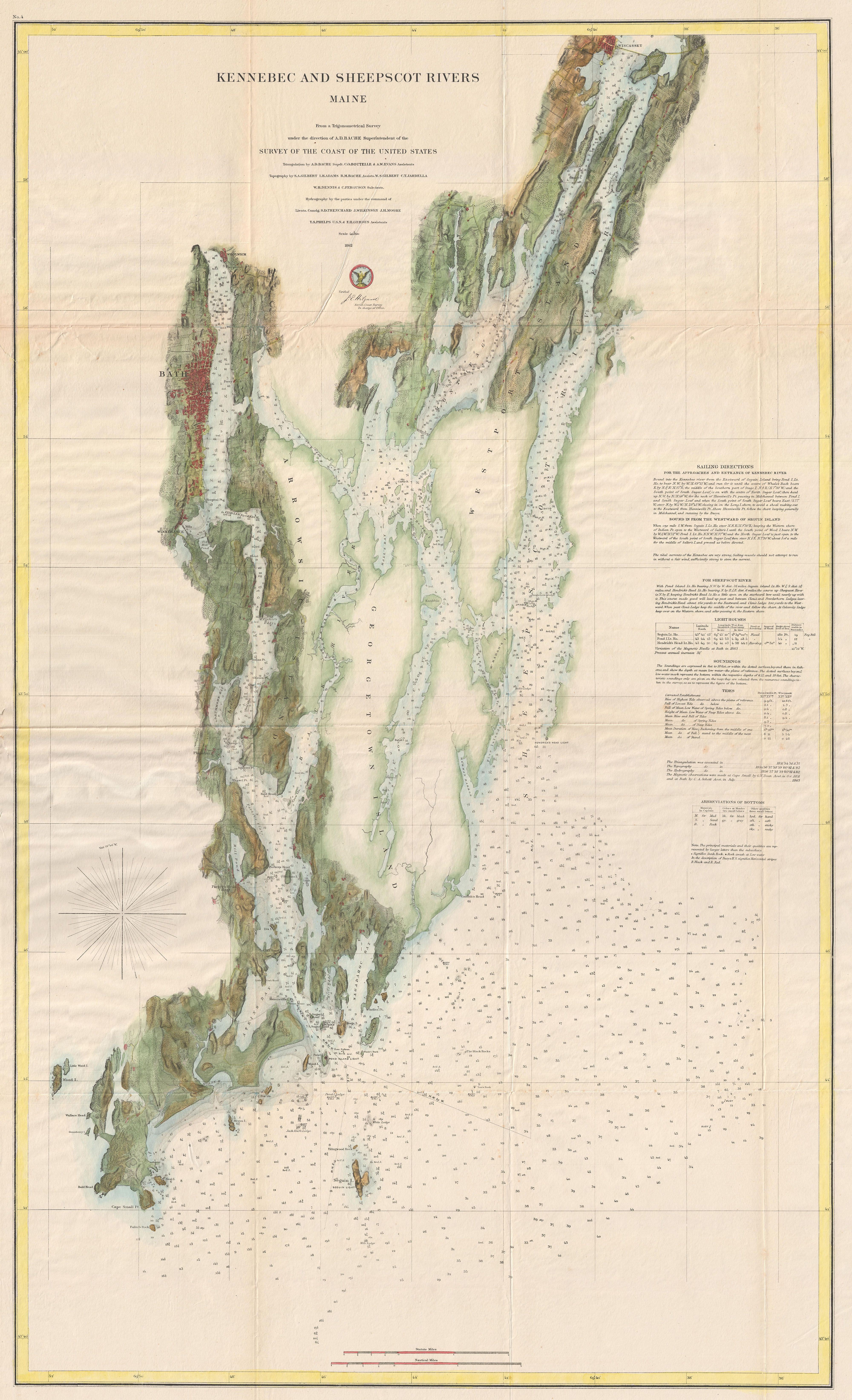 Tide Chart Kennebec River Bath Maine