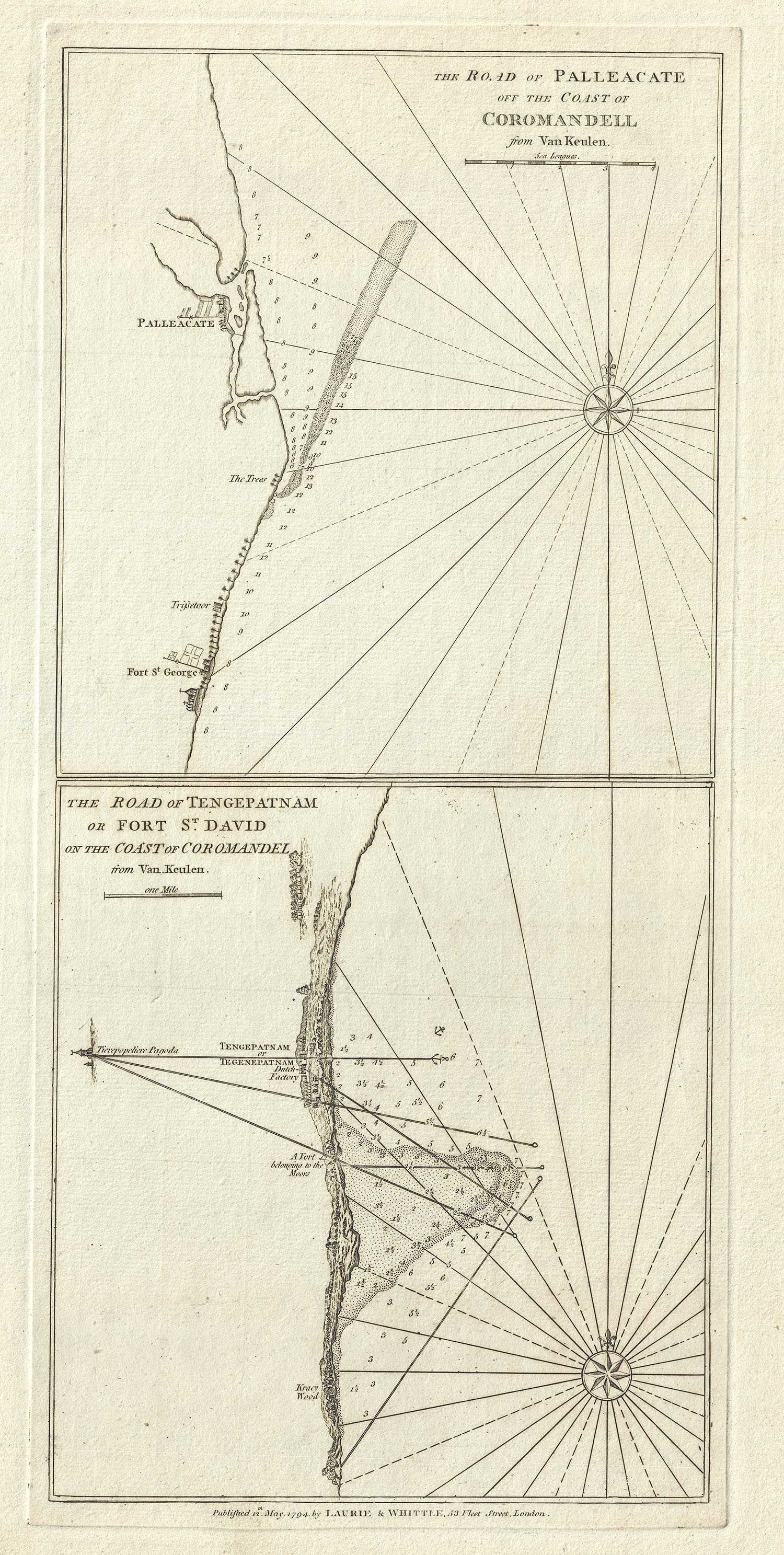 Coromandel Chart